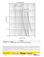 COILTRONICS скриншот 1