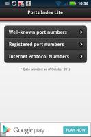 Internet Ports Index Affiche