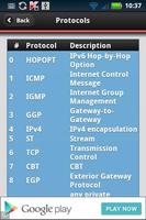 Internet Ports Index capture d'écran 1