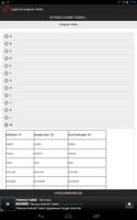 برنامه‌نما İngilizce Irregular Verbs عکس از صفحه