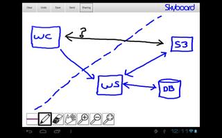 Skyboard Basic Whiteboard poster