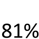 81% Area APK
