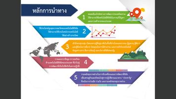 Digital Thailand Ekran Görüntüsü 3