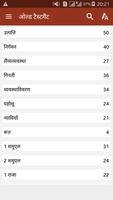 Hindi Bible постер