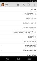 برنامه‌نما כתבי הראי"ה זצ"ל (הרב קוק) عکس از صفحه