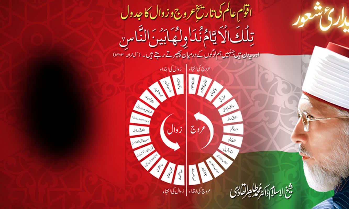 election poster maker for