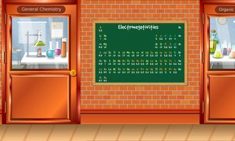 Chemistry Lab syot layar 1