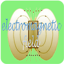 APK electromagnetic field theory