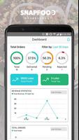 Order Management imagem de tela 1