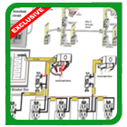 Electrical Circuit Diagram House Wiring 图标