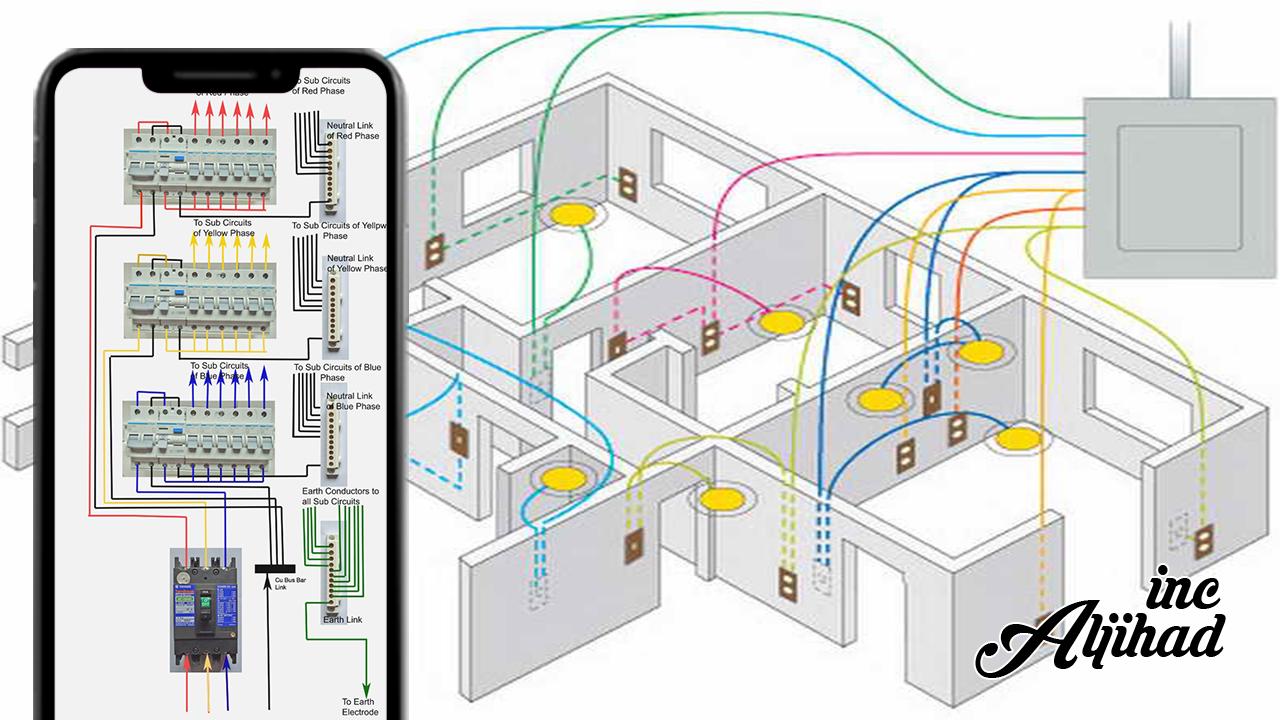 House Wiring Circuit Diagram from image.winudf.com