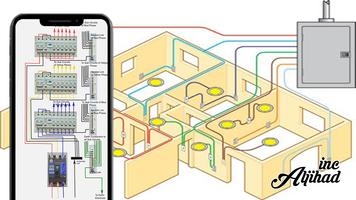 Electrical Circuit Diagram House Wiring اسکرین شاٹ 3