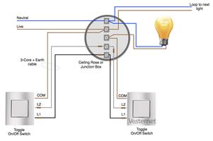 Electrical Circuit Diagram House Wiring capture d'écran 3