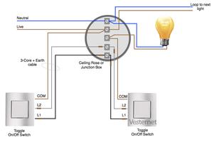 Electrical Circuit Diagram House Wiring تصوير الشاشة 3