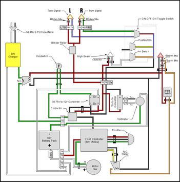 Electrical Home Wiring Design for Android - APK Download
