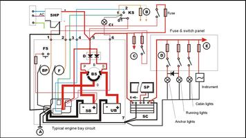 Electrical Wiring Design poster