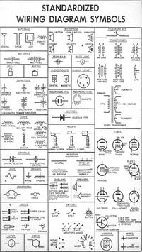 Electrical Wiring Symbols Pour Android Telechargez L Apk