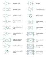 Poster Electrical Engineering Symbols