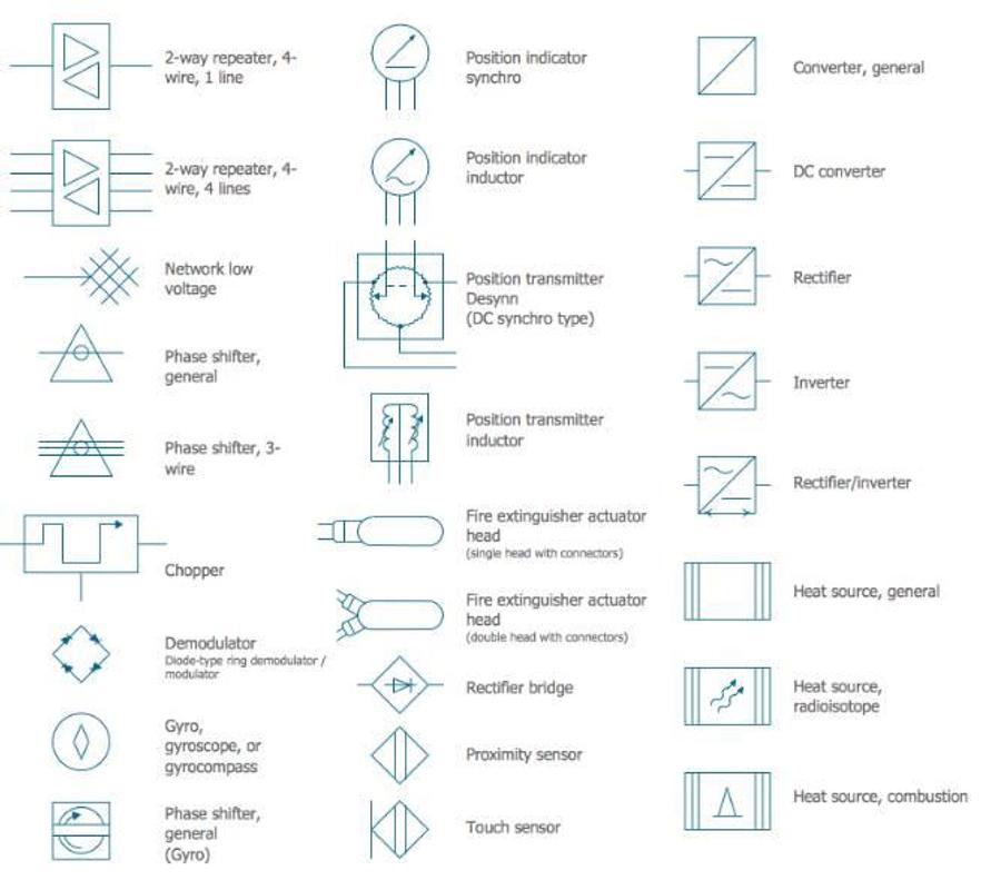 Electrical Engineering Symbols for Android - APK Download