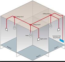 Electrical Lighting Installation 截图 3