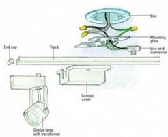 Electrical Lighting Installation 截图 1