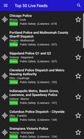 Chicago Police Scanner 海報