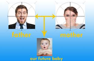your future baby look Affiche
