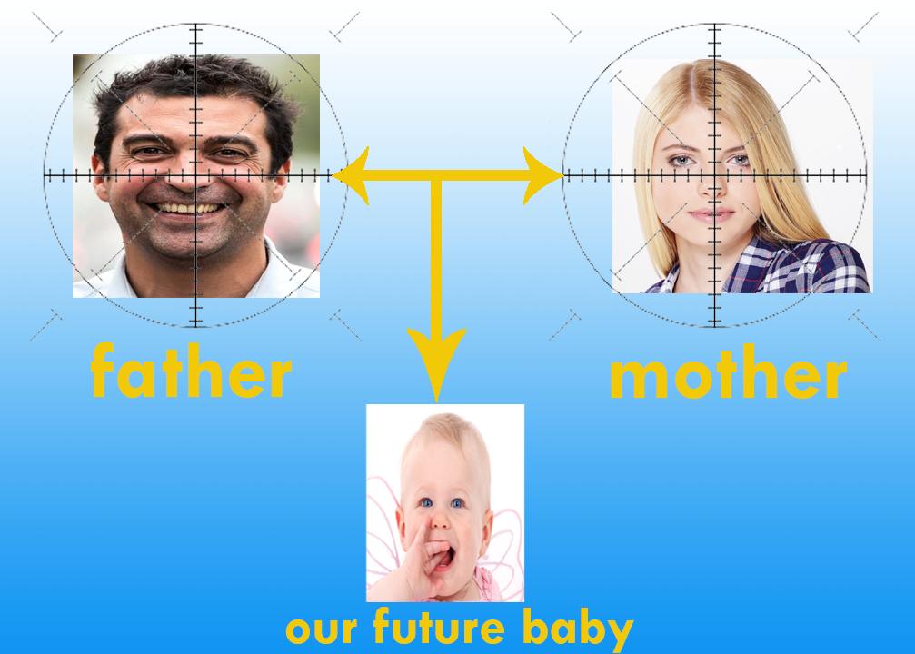 Скачать your future baby look APK для Android