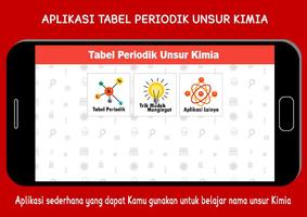 Tabel Periodik poster