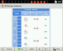 El Tiempo Valencia capture d'écran 1