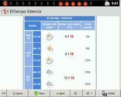 El Tiempo Valencia screenshot 1