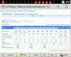 El Tiempo Valencia capture d'écran 2