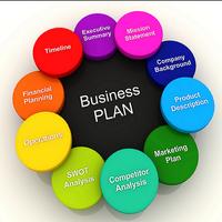 Business Plan plakat