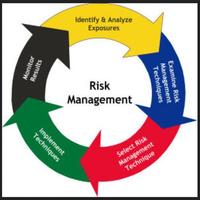 Risk Management اسکرین شاٹ 1