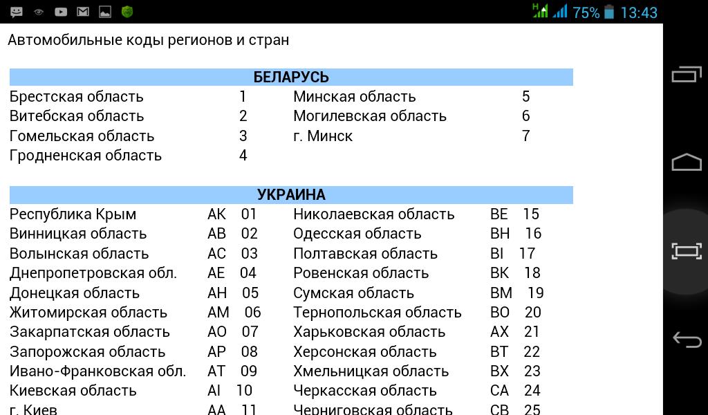 Регионы беларуси фото YugNash.ru