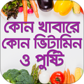 ”কোন খাবারে কোন পুষ্টি~ভিটামিন kon khabare vitamin