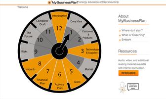 MyBusinessPlan スクリーンショット 2