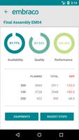 MES Embraco スクリーンショット 1