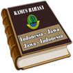 Kamus Bahasa Jawa Terpopuler