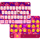 Flower Pattern Theme Zeichen
