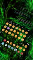 برنامه‌نما Emoji PlugIn - Color Emoji One عکس از صفحه