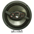 98.1 chfi