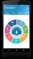 Energy Market Price পোস্টার