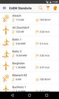 برنامه‌نما EnBW E-Cockpit عکس از صفحه