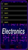 digital electronics الملصق
