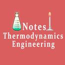 APK Thermodynamics Engineering