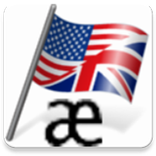 Phát âm phiên âm tiếng anh