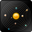 Learn Solar System