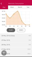 Eneco Solar Monitoring capture d'écran 3