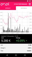 ENEL Investor App captura de pantalla 3